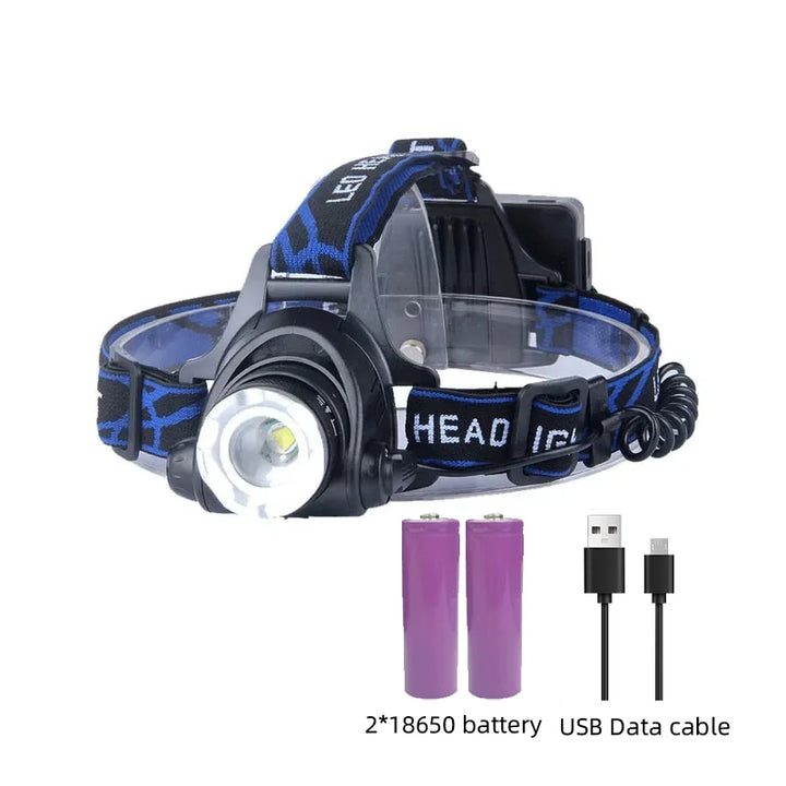 Powerful Waterproof LED Headlamp with Zoom and Rechargeable Battery for Outdoor Activities