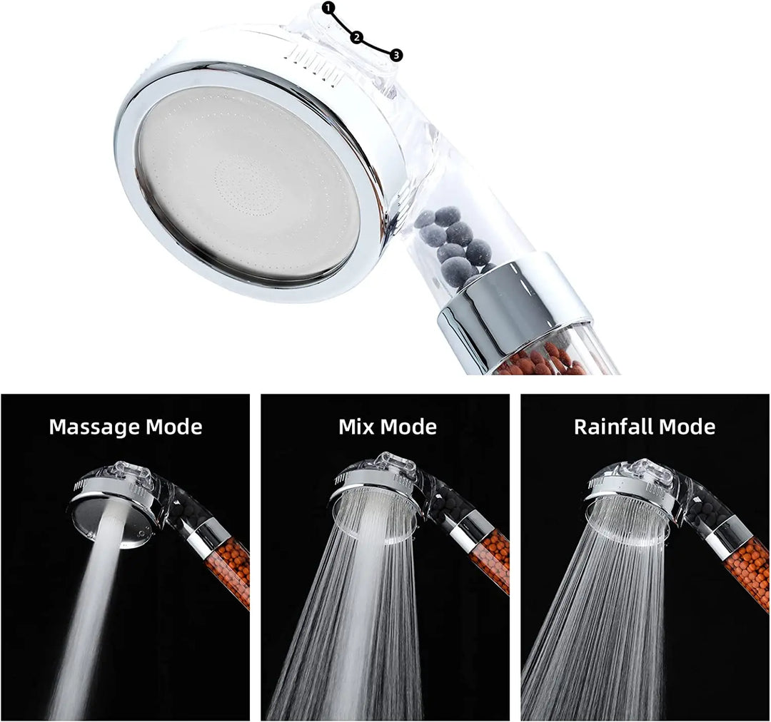 Water-Saving High-Pressure Shower Head with Filter - AquaGlow