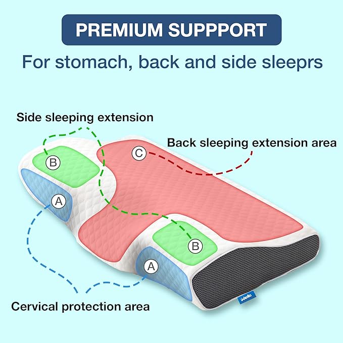 Anti-Snoring Cushion - Ergonomic Design | Snoring Reduction