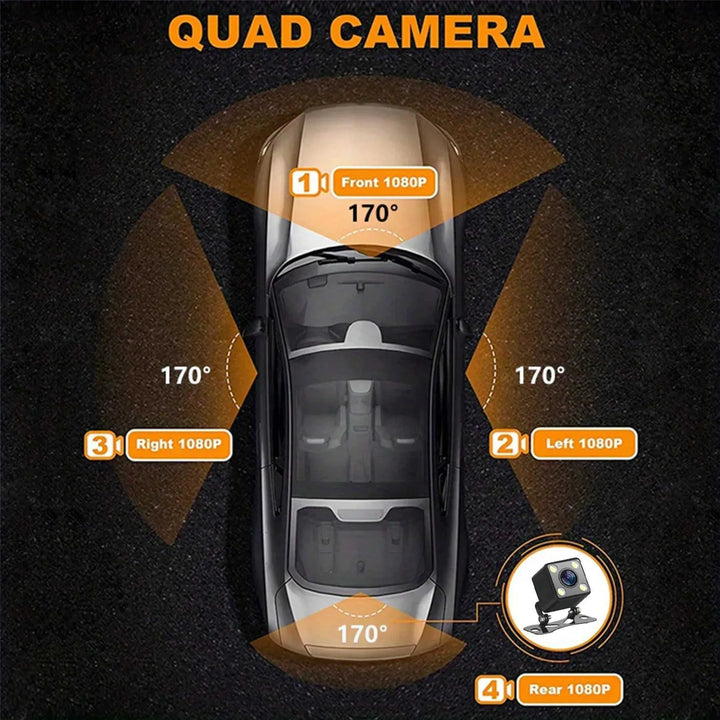 Auto-Dashcam 360° | DashGard Pro CX360 | Full-HD-Fahrtenschreiber mit Nachtsicht & Parküberwachung
