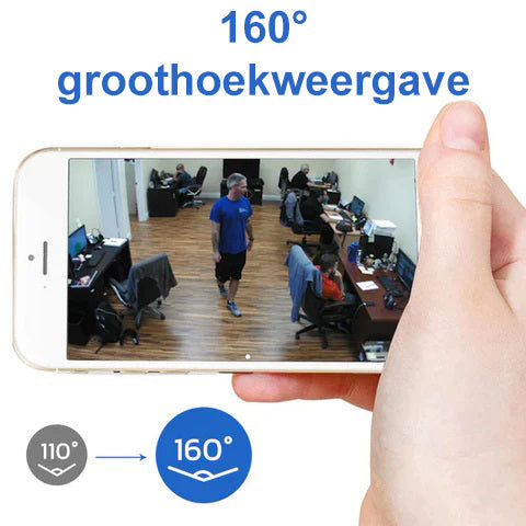 Minieye - Full-HD-Sicherheitskamera