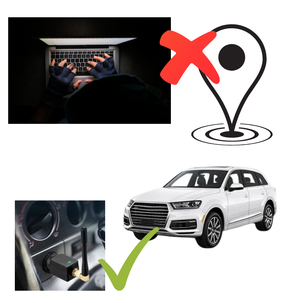 StealthGuard GPS Signal Blocker for Vehicle Security