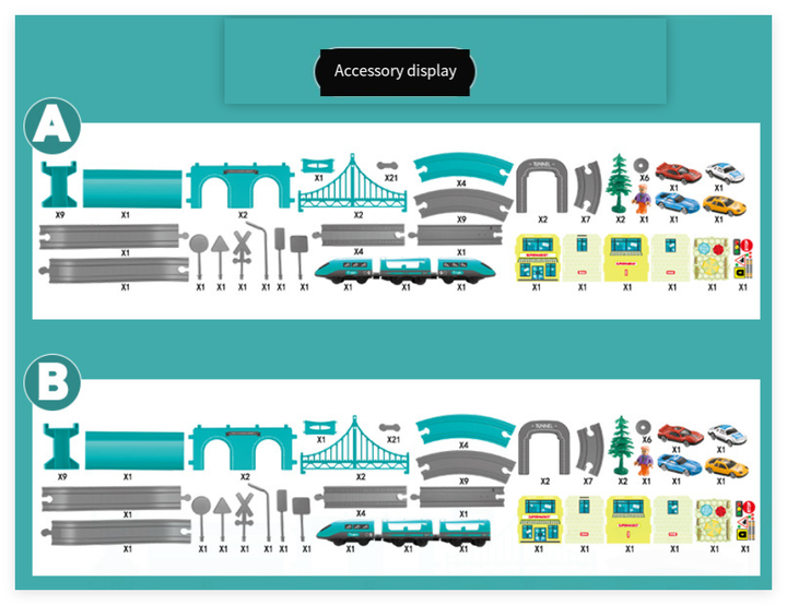 Adventure Railway Set – Play, Fun and Creativity