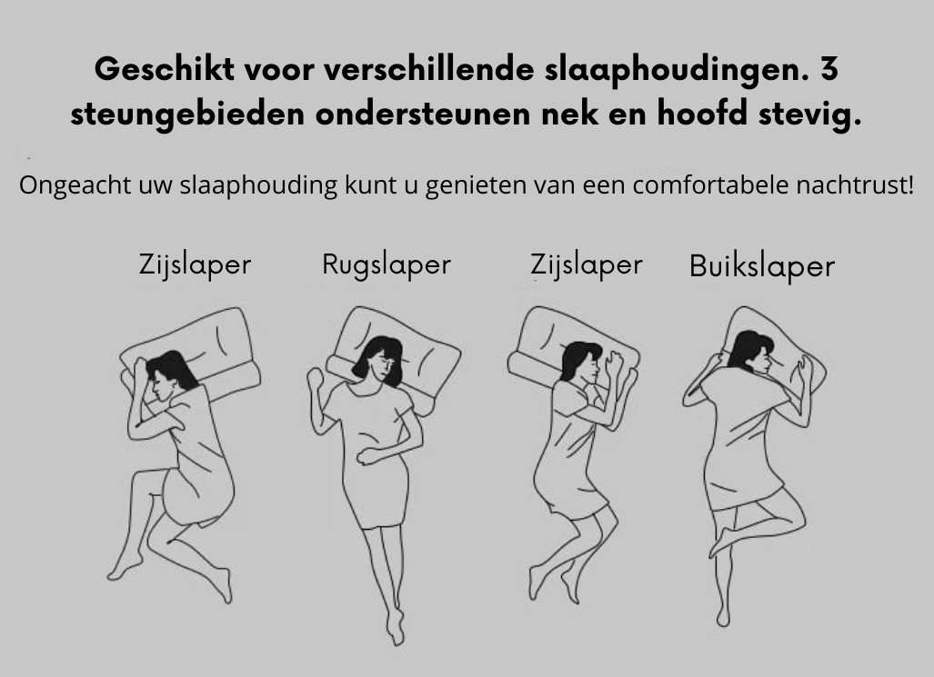 Orthopädisches Kissen – ComfortAlign