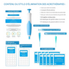 Skin Tag Removal Kit - Simple Cryotherapy