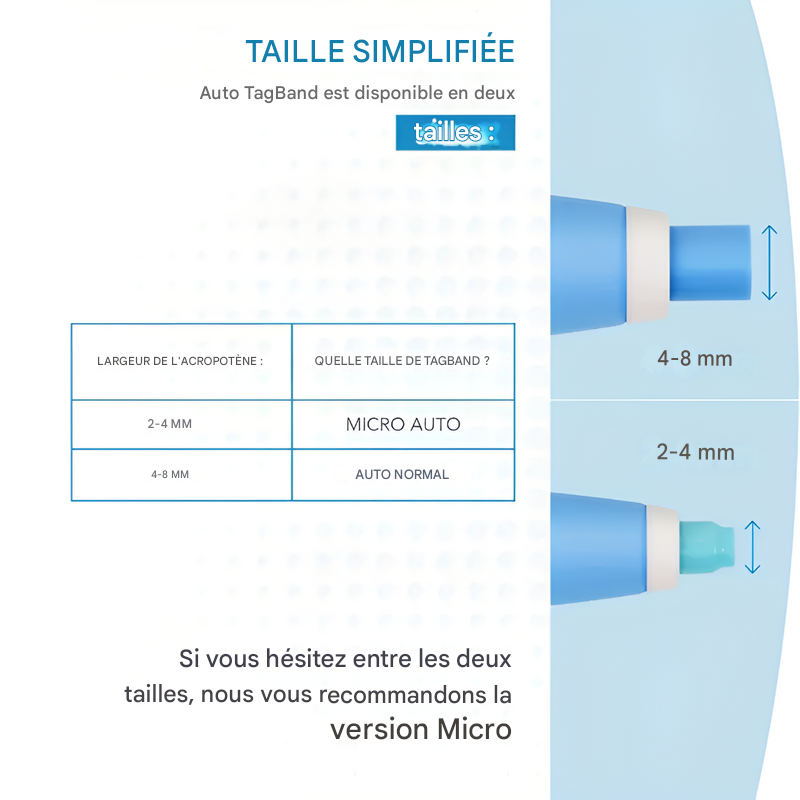 Skin Tag Removal Kit - Simple Cryotherapy