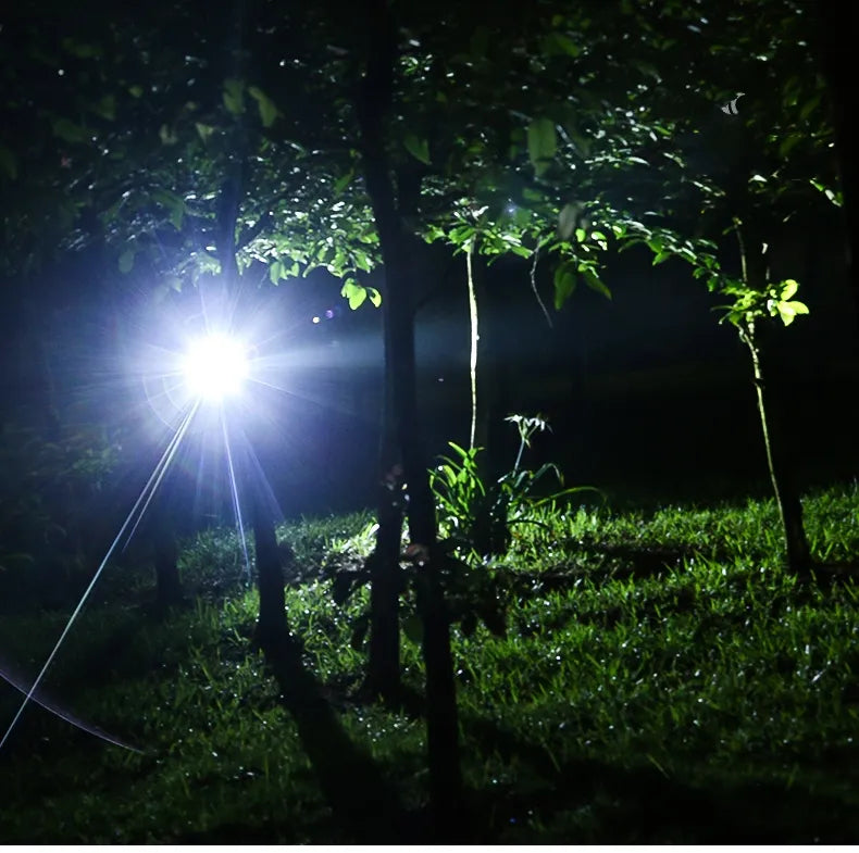 Powerful Waterproof LED Headlamp with Zoom and Rechargeable Battery for Outdoor Activities