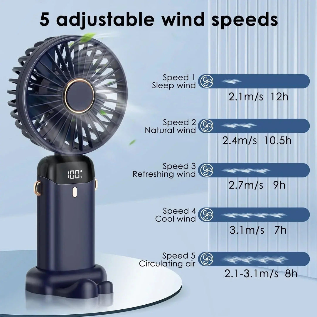5000mAh Rechargeable Portable Fan