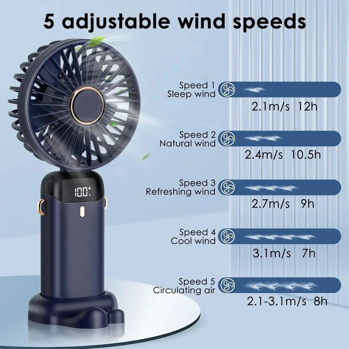 5000mAh Rechargeable Portable Fan