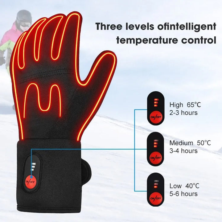 Ultra-Thin Heated and Breathable Unisex Gloves - Instant Warmth
