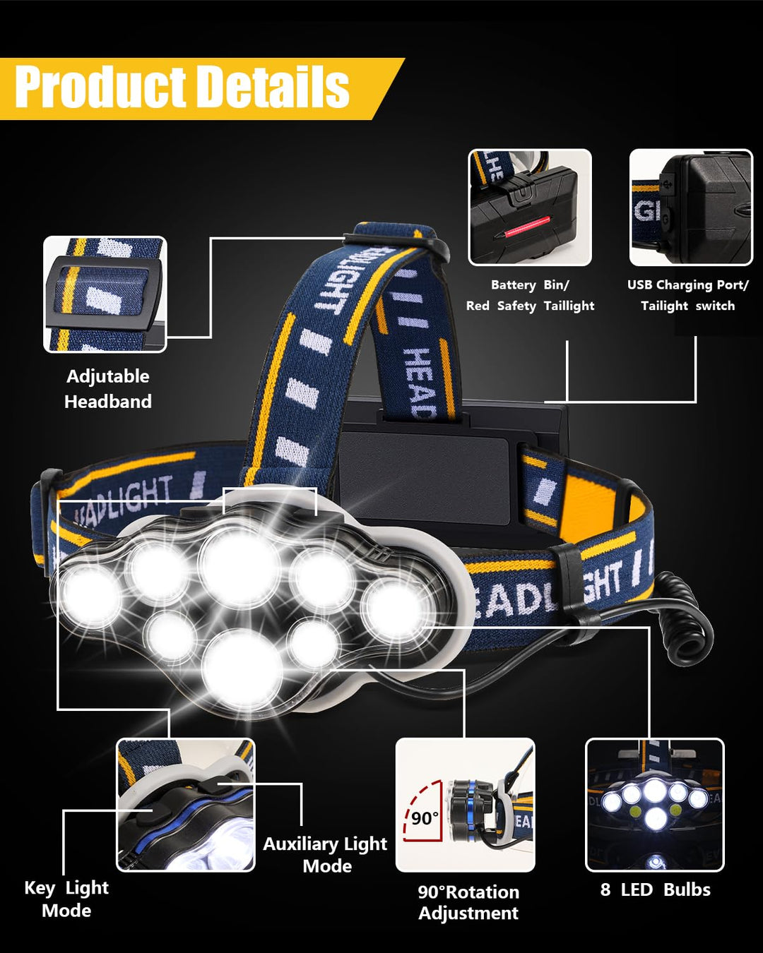 Ochter 18,000 Lumen Rechargeable Head Torch - Powerful, Waterproof & USB