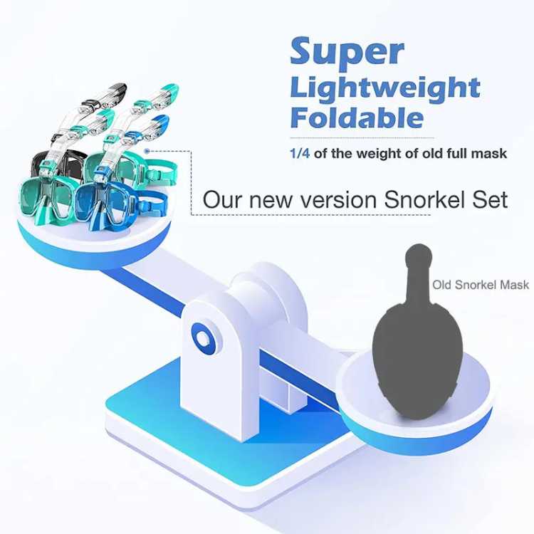 ProDive Foldable Snorkelling Mask