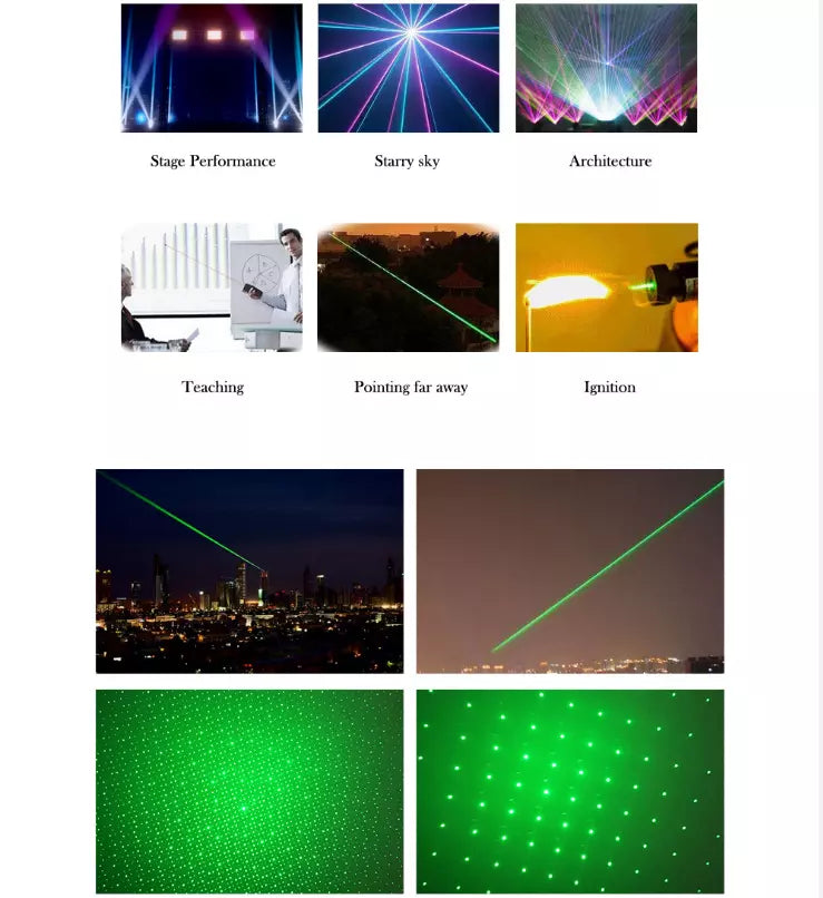 Rechargeable Green Laser Pointer with Long Range and High Precision
