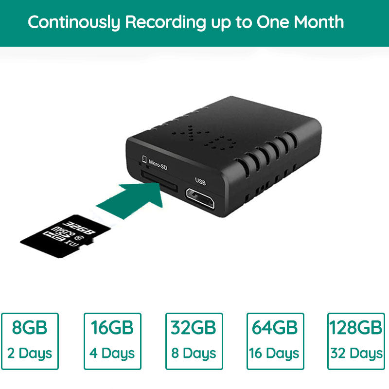 SilentEye | Discreet HD Camera with Audio for Security