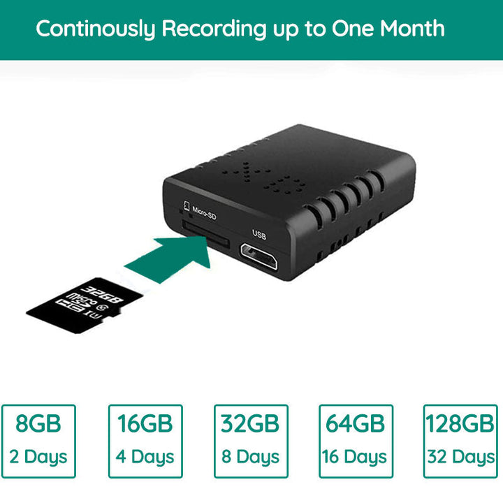 SilentEye | Discreet HD Camera with Audio for Security