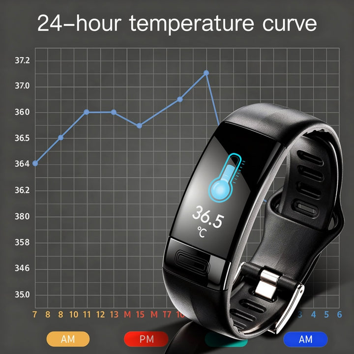 Smartwatch with ECG, Heart Rate, Blood Pressure and Sleep Monitoring for Women and Men | Fitness Tracker | Vitaro