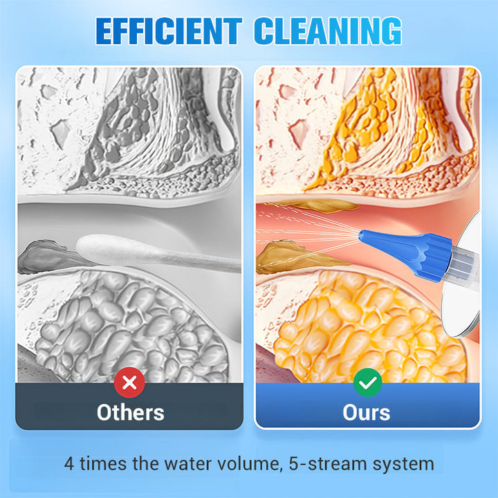 CleanHear – Earwax Removal Kit