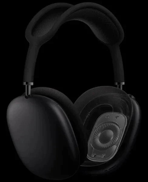 Headphones - Noise Cancelling | Comfort & Style