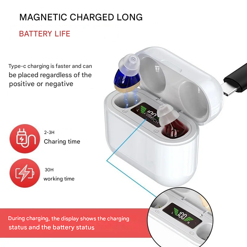 Invisible Hearing Aid – Clear Sound and Discreet Design