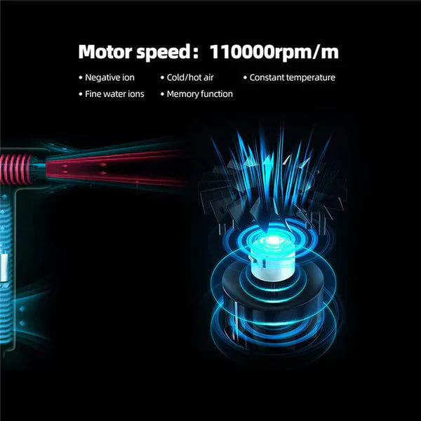 Hair Dryer - Ultra Lightweight - Fast Drying | Ion Technology