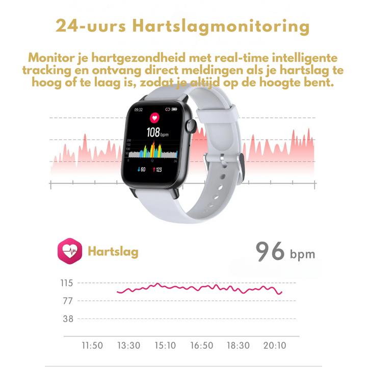 WellnessPro Smartwatch - Gesundheit | Wasserdicht