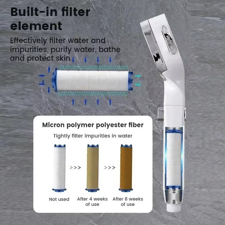 AquaPulse Shower Head - High Pressure | Adjustable Spray Modes